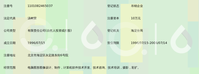 创意·精准·高效——北京金马奔腾电脑图文制作与电脑图文设计专家