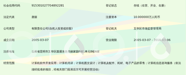 昆明奥立德计算机科技服务 专业电脑图文设计的领航者